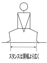 大縄跳び必勝理論 学級日誌